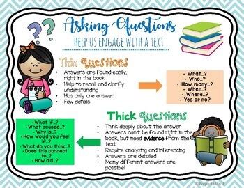 Thick And Thin Questions Anchor Chart Worksheet By Prep With Miss P