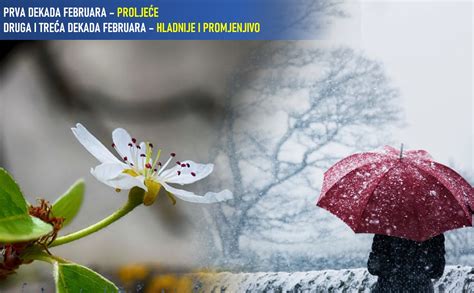 Meteorolozi Najavili Snijeg Od 10 Februara U BiH Crna Hronika