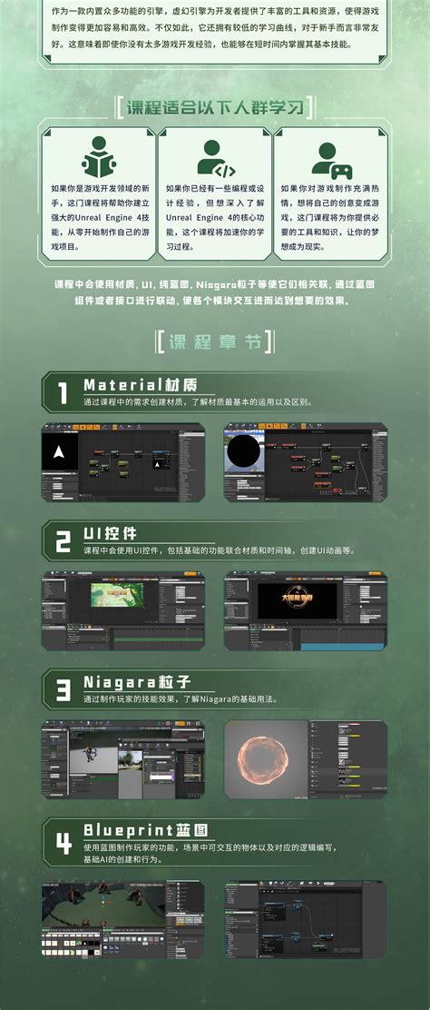 从零开始完成虚幻4纯蓝图闯关游戏开发全流程教学 Aboutcg视频教程