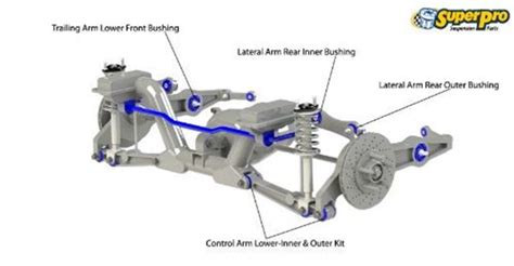 Honda Civic Rear Suspension Diagram