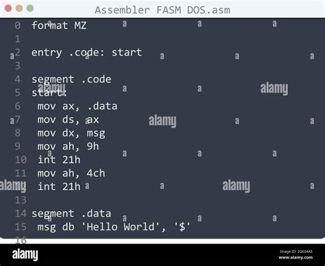 Assembler Fasm Dos Language Hello World Program Sample In Editor Window