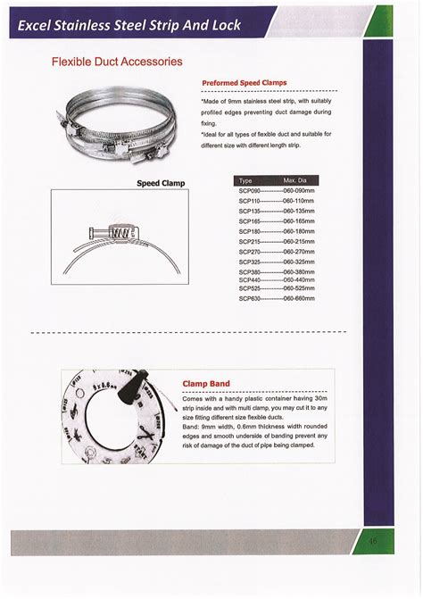 Strip Lock Archives Aerodyne Cooling Systems