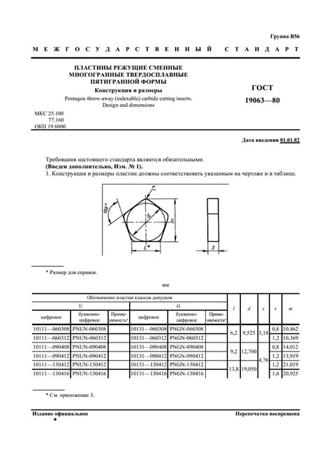пластины режущие сменные многогранные купить.