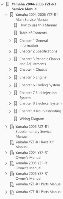 Yamaha 2004 Yzf R1 Service Manual