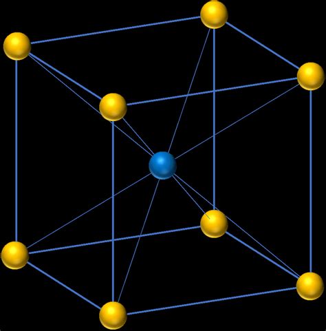 Drawing of one unit cell of the BCC lattice. | Download Scientific Diagram