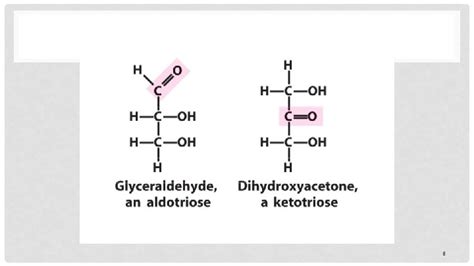 BIOCHEMISTRY I CARBOHYDRATE 1 Carbohydrate CH 2 On