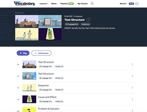 5 Ways To Use Flocabulary Beginners Guide