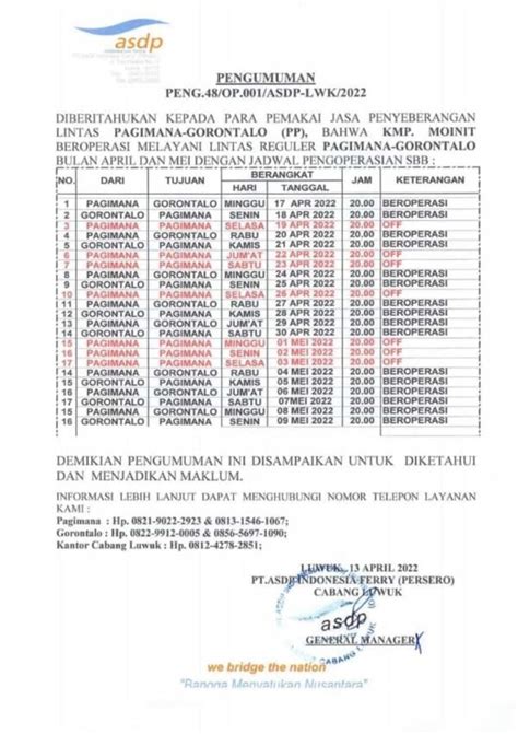 Jadwal Kapal Fery Dari Gorontalo Ke Pagimana Dan Dari Pagimana Ke