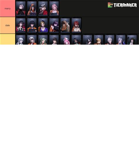 Path To Nowhere Edit Tier List Community Rankings Tiermaker