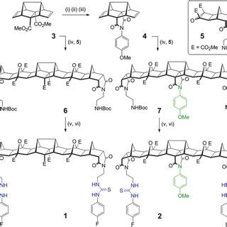 Scheme Synthesis Of New Hosts And Reagents And Conditions I