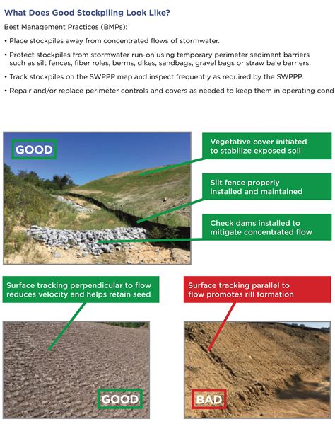 Managing Topsoil Stockpiles - CORE Safety Group, LLC