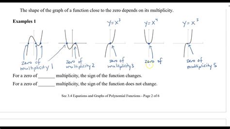 Math 12 - Sec 3.4 Multiplicity Examples - YouTube