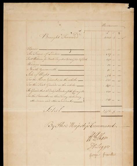 Lot 150 George Ii 1683 1760 Manuscript Document