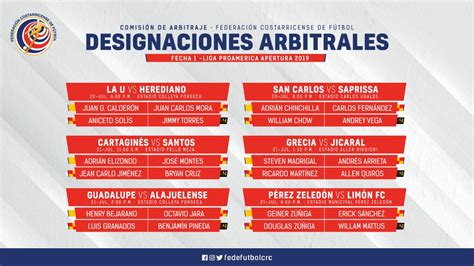 Estos Son Los Rbitros Para El Arranque Del Campeonato Federaci N