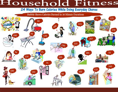 Fitness And Your Housekeeping Resolutions Burn Calories Doing Household Chores Fun Workouts