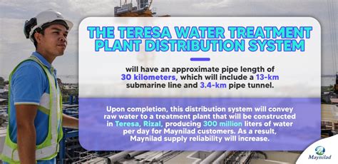 Maynilad Water Services Inc On Twitter Additional 300 Mld Is Coming