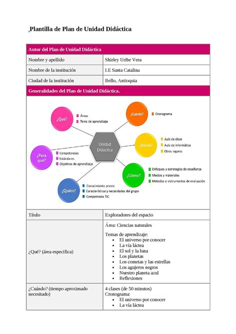 Calaméo Plantilla unidad didactica