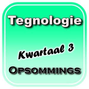 Graad 8 Tegnologie Kwartaal 3 Opsommings Classroom101