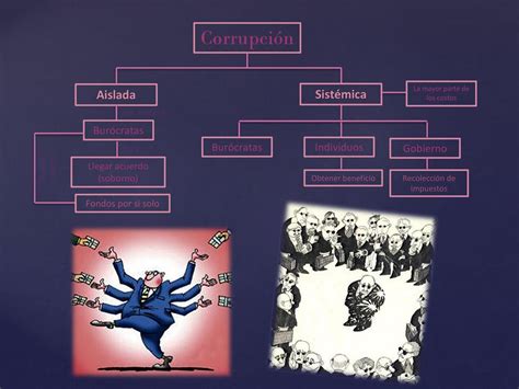 Corrupción en México ppt descargar