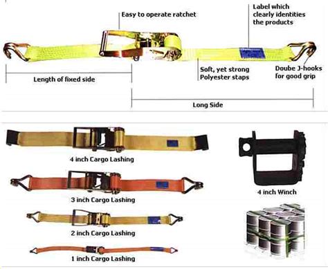 Gulf Safety Cargo Lashing Belt