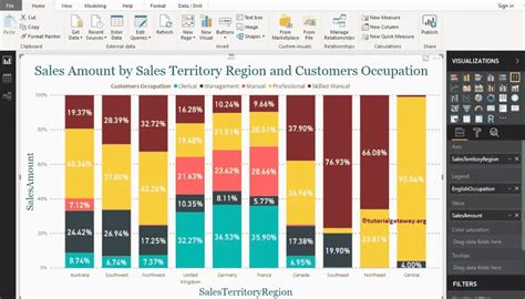 Power Bi Stacked Column Chart A Visual Reference Of Charts Chart Master