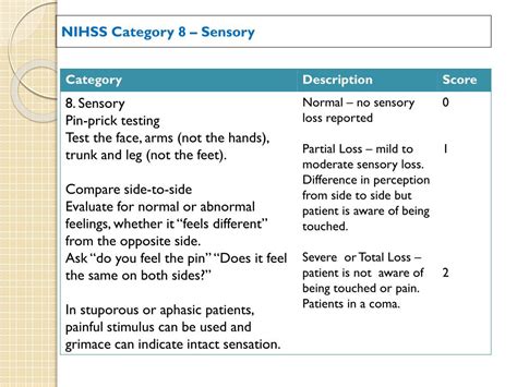 Printable Nihss Nih Stroke Scale Printable Free Templates