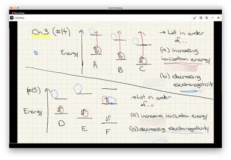 Ionization Energy Vs Electronegativity Chem 101 Chap 3 Diagram Quizlet