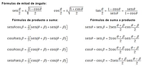 Identidades Trigonométricas Recursos Matemática En Linea