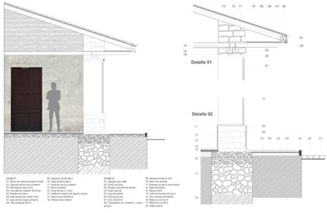 Sección constructiva Download Scientific Diagram