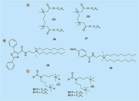 Full Article Targeting Adhesion In Fungal Pathogen Candida Albicans