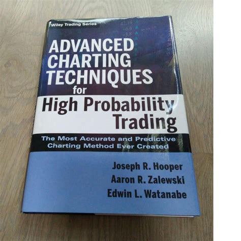 Advanced Charting Techniques For High Probability Trading Hobbies