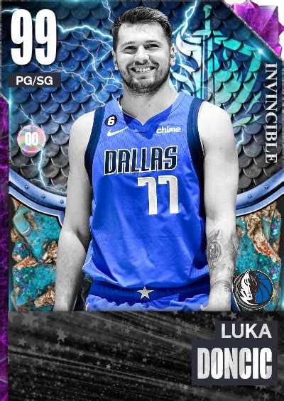 NBA 2K23 2KDB Custom Card Luka Doncic