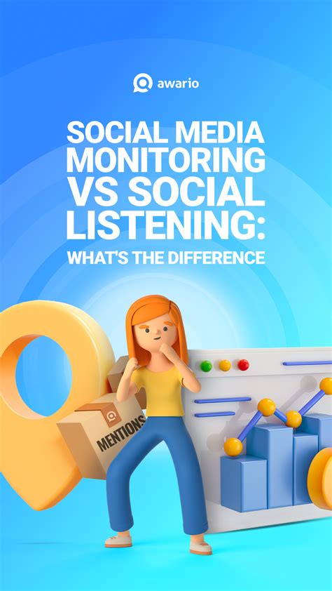 Understanding The Difference Social Media Monitoring Vs Social Media