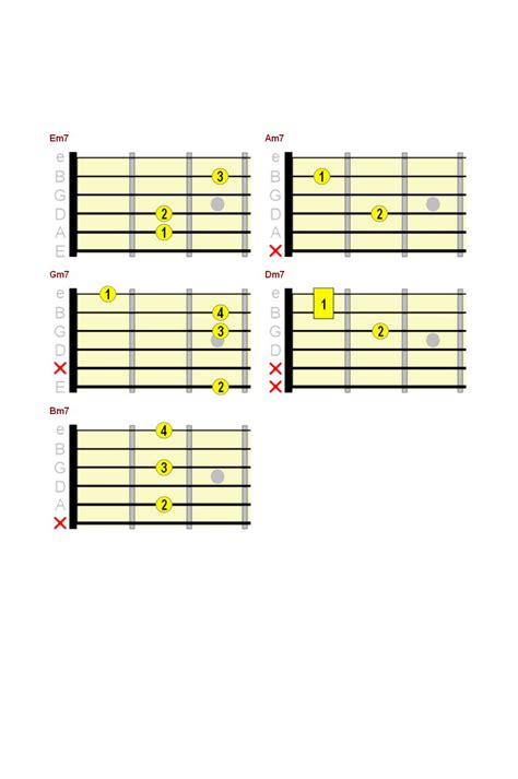 Free Printable Guitar Chord Chart Basic