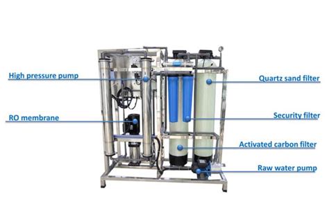 Automatic Complete Ro Water Purifier Plant Dow Membrane 500 Lph Plant