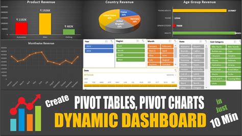 Creating An Interactive Excel Dashboard With Slicers Pivot Charts Images