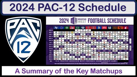 Pac Football Schedule Released A Summary Of The Highlights