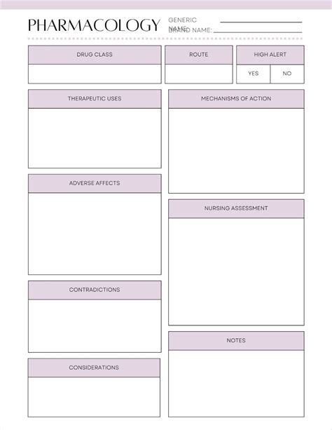 Printable Nursing Pharmacology Template Pharmacology Notes Etsy