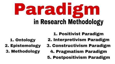 Paradigm In Research Methodology Paradigm In Research Paradigm In