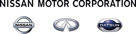 Nissan Motor Corporation Logopedia Fandom