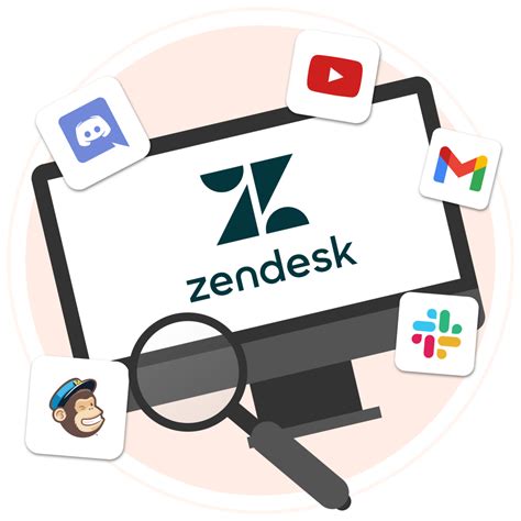 Zendesk Netsuite Integration In Sync