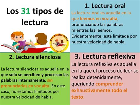 Tipos De Lectura 35B