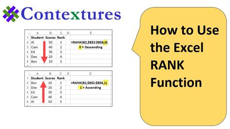 Excel RANK Function To Compare Numbers In A List YouTube