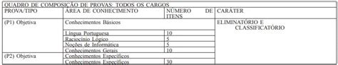 Concurso AGU 2018 tem edital publicado 100 vagas de nível superior