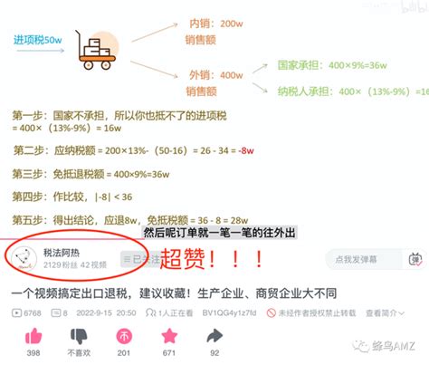 外贸企业与生产企业出口退税区别【笔记整理】 知乎