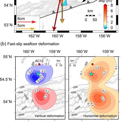 The Two Fault Fast Slip Finite Fault Model A The Slip Distribution For