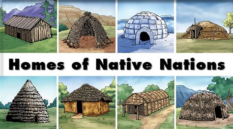 Types Of Native American Homes