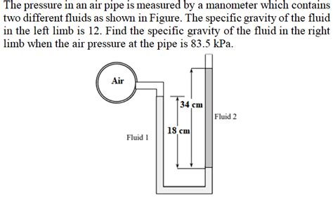 Solved The pressure in an air pipe is measured by a | Chegg.com