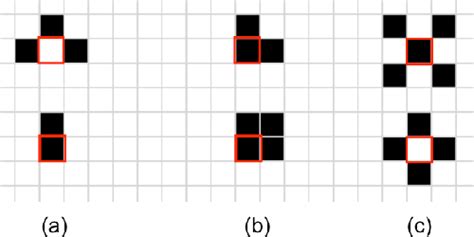 [PDF] Generating Interesting Patterns in Conway ’ s Game of Life Through a Genetic Algorithm ...