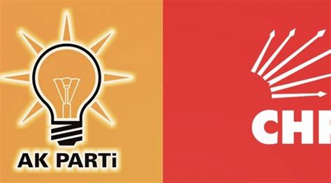 Chp Gaziantep L Y Netiminden Ak Partiye Cevap Atari Logo Ankara